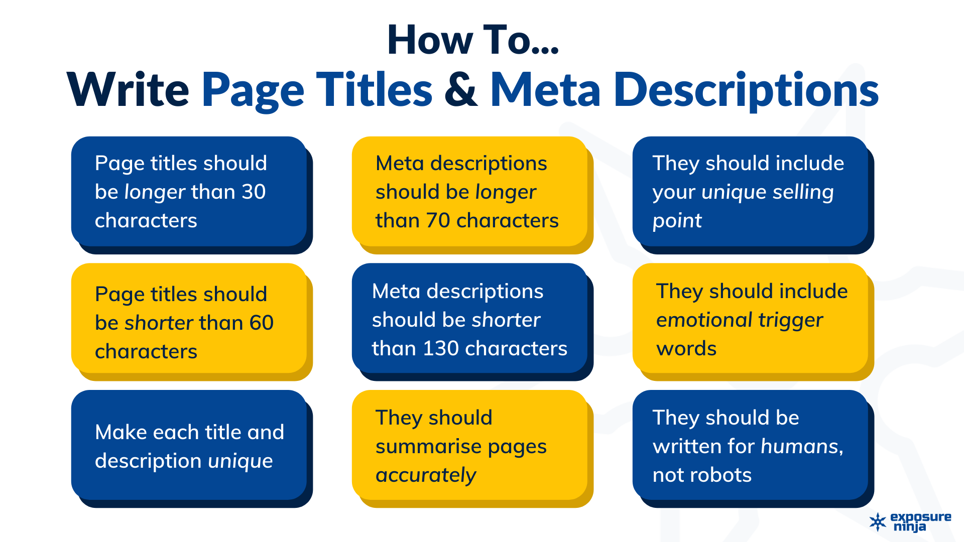 Meta titles and descriptions might seem small, but they're your first chance to capture attention in search results. Naturally include primary keywords and write compelling descriptions that clearly outline what visitors can expect. Stick to around 60 characters for titles and 160 for descriptions—keep meta tags and descriptions concise, informative, and enticing to encourage those clicks.