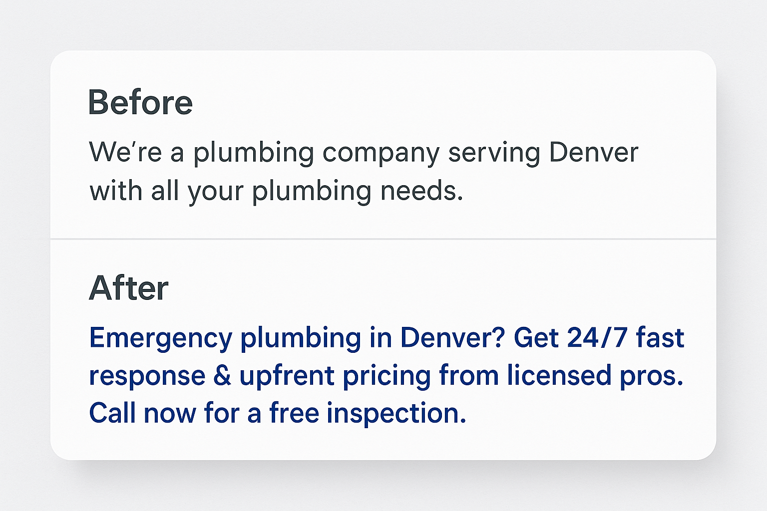 Plumbing Meta - Content Author It addresses a clear problem (emergency plumbing), gives a benefit (fast response, licensed pros, free inspection), includes urgency, and a call to action.