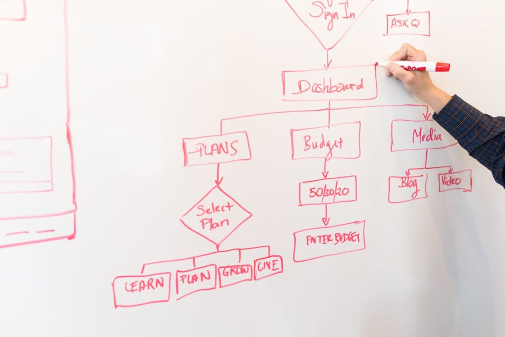 What Is Crawl Budget and Does It Matter for Small Sites?