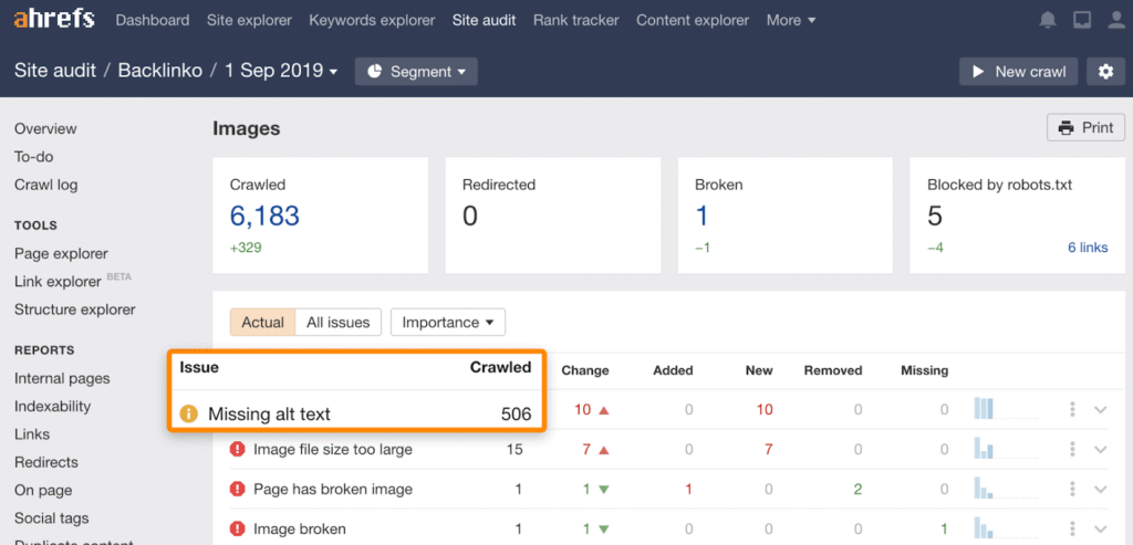 Start with an SEO tool that allows you to crawl your site for missing or duplicate alt text. Tools like Ahrefs can scan your pages and identify which images need attention. They even offer a free image alt tag generator. 