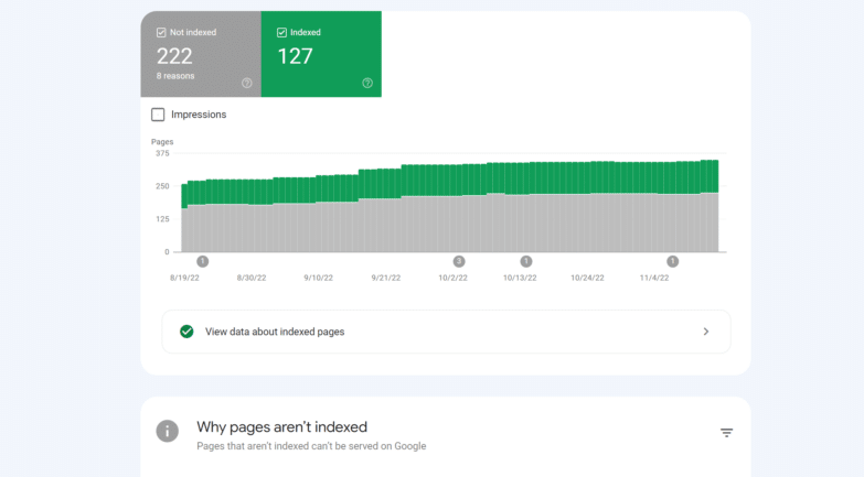 Search Console - Content Author You can’t fix what you don’t know is broken. So the first step is locating your broken backlinks—and there are a few trusted tools that make this job much easier.