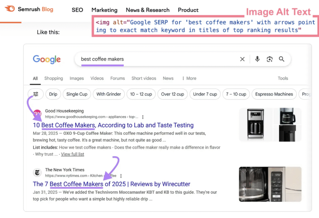 Alt text was originally designed to help screen readers describe visual elements to users who cannot see them. It provides a brief but meaningful description of what the image displays or symbolizes. 