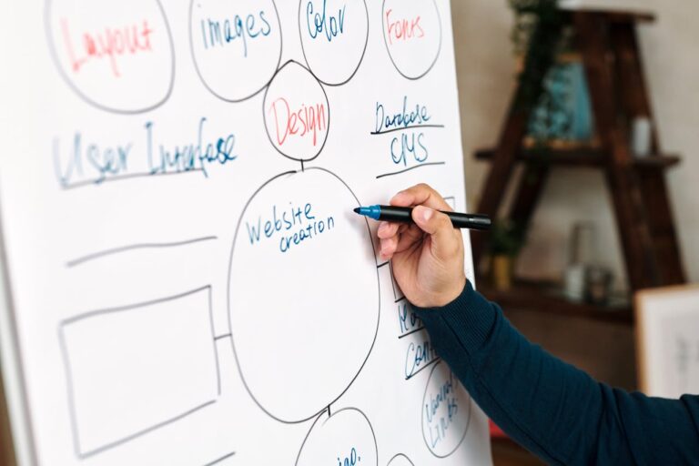 do image alt Tags Matter in 2026 and beyond